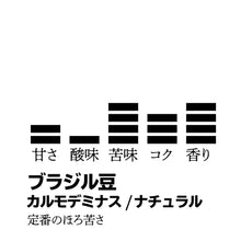 画像をギャラリービューアに読み込む, 【アイス】ブラジル深煎り/カルモデミナスコーヒー豆-定番のほろ苦さー