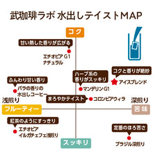 画像をギャラリービューアに読み込む, 【水出し】インドネシア/マンデリンコーヒー豆-すーっとすっきり、ハーブの香り-