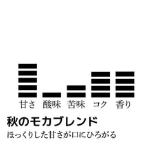 画像をギャラリービューアに読み込む, 【期間限定】ドリップバッグ-秋のモカブレンド-