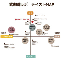 画像をギャラリービューアに読み込む, 【期間限定】ドリップバッグ-秋のモカブレンド-