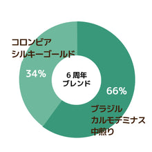 画像をギャラリービューアに読み込む, 【限定】6周年ブレンド-何度も飲みたくなる、バランスの良さ-