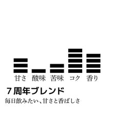 画像をギャラリービューアに読み込む, 【限定】７周年ブレンド-毎日飲みたい、甘さと香ばしさ-