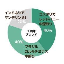 画像をギャラリービューアに読み込む, 【限定】７周年ブレンド-毎日飲みたい、甘さと香ばしさ-