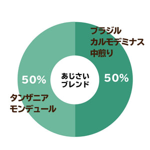 【期間限定】ドリップバッグ-あじさいブレンド-