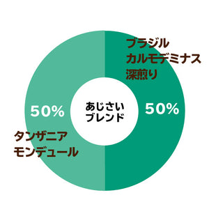 【限定】あじさいブレンド-飽きのこない、飲みやすさ-
