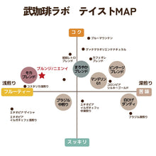 画像をギャラリービューアに読み込む, 【再入荷】ブルンジ/ニエンイウォッシュドコーヒー豆-甘さと酸味の重厚感が魅力-