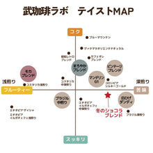 画像をギャラリービューアに読み込む, 【期間限定】ドリップバッグ- 冬のショコラブレンド-