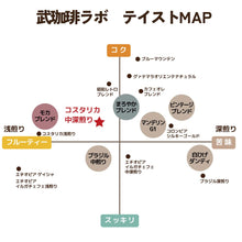 画像をギャラリービューアに読み込む, コスタリカ/ドンオスカル・レッドハニー中深煎り-甘く濃厚なコクが魅力-