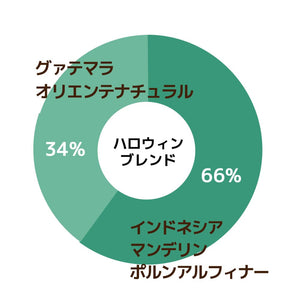 【限定】ハロウィンブレンド-秋のスイーツにぴったり。すっきりなのに甘い香り-
