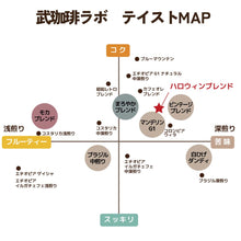 画像をギャラリービューアに読み込む, 【限定】ハロウィンブレンド-秋のスイーツにぴったり。すっきりなのに甘い香り-