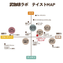 画像をギャラリービューアに読み込む, 【限定】ハロウィンブレンド-柑橘とハーブの重厚な香り-