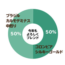 画像をギャラリービューアに読み込む, 【限定】ことしもよろしくブレンド-年初め、何度も飲みたい香ばしさ-