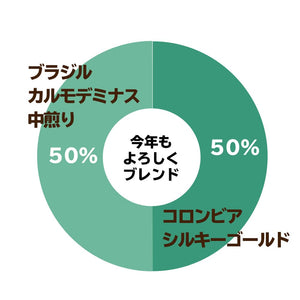 【限定】ことしもよろしくブレンド-年初め、何度も飲みたい香ばしさ-