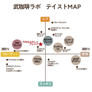 【限定】ことしもよろしくブレンド-年初め、何度も飲みたい香ばしさ-