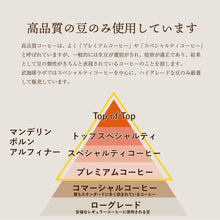 画像をギャラリービューアに読み込む, ドリップバッグ  -インドネシアマンデリン豆-