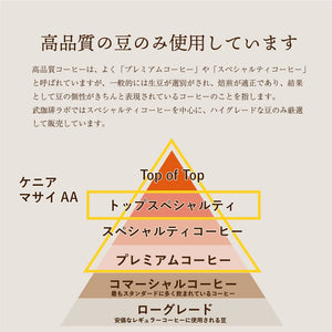 ケニア/マサイAAコーヒー豆-重厚な柑橘系の香りと後に感じる甘さ-