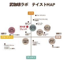 画像をギャラリービューアに読み込む, 【期間限定】ドリップバッグ-流れ星ブレンド-