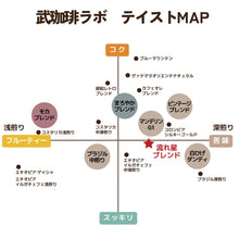 画像をギャラリービューアに読み込む, 【限定】流れ星ブレンド-口に広がる、モカの甘い香り-