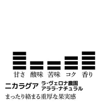 画像をギャラリービューアに読み込む, 【数量限定豆】ニカラグア/アララ・ナチュラル
