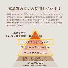 画像をギャラリービューアに読み込む, 【数量限定豆】ニカラグア/アララ・ナチュラル