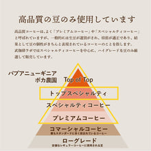 画像をギャラリービューアに読み込む, 【数量限定豆】パプアニューギニアウォッシュド