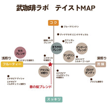 画像をギャラリービューアに読み込む, 【限定】春の桜ブレンド-春を感じる、ふんわり優しい味わい-