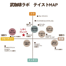 画像をギャラリービューアに読み込む, 【限定】しずくブレンド-すっきり爽やかな甘さを楽しむ-