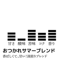 画像をギャラリービューアに読み込む, 【期間限定】ドリップバッグ- おつかれサマーブレンド-