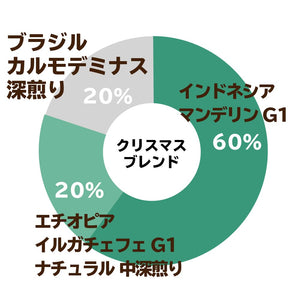 【限定】クリスマスブレンド-コク深い、クリスマスの贅沢なひととき-