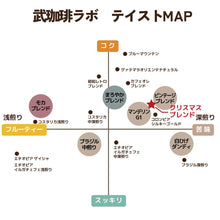 画像をギャラリービューアに読み込む, 【期間限定】ドリップバッグ-クリスマスブレンド-