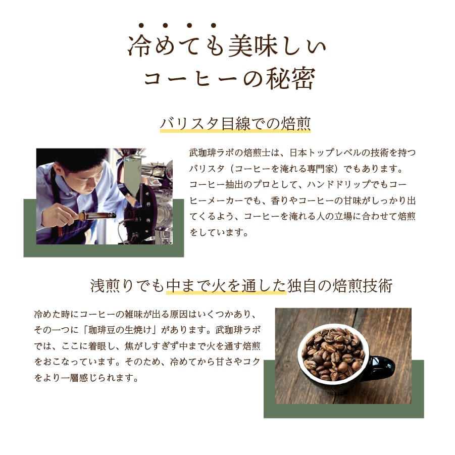 【再入荷】エチオピア/アナエロビック浅煎り-ベリー甘酸っぱさを堪能する-