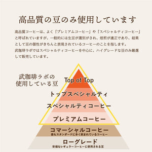 エチオピア/ゲイシャ ジャスミンG1ナチュラル-一度は味わいたい、上質な甘さ-