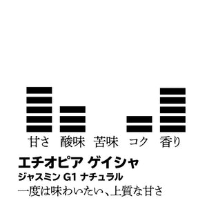 エチオピア/ゲイシャ ジャスミンG1ナチュラル-一度は味わいたい、上質な甘さ-