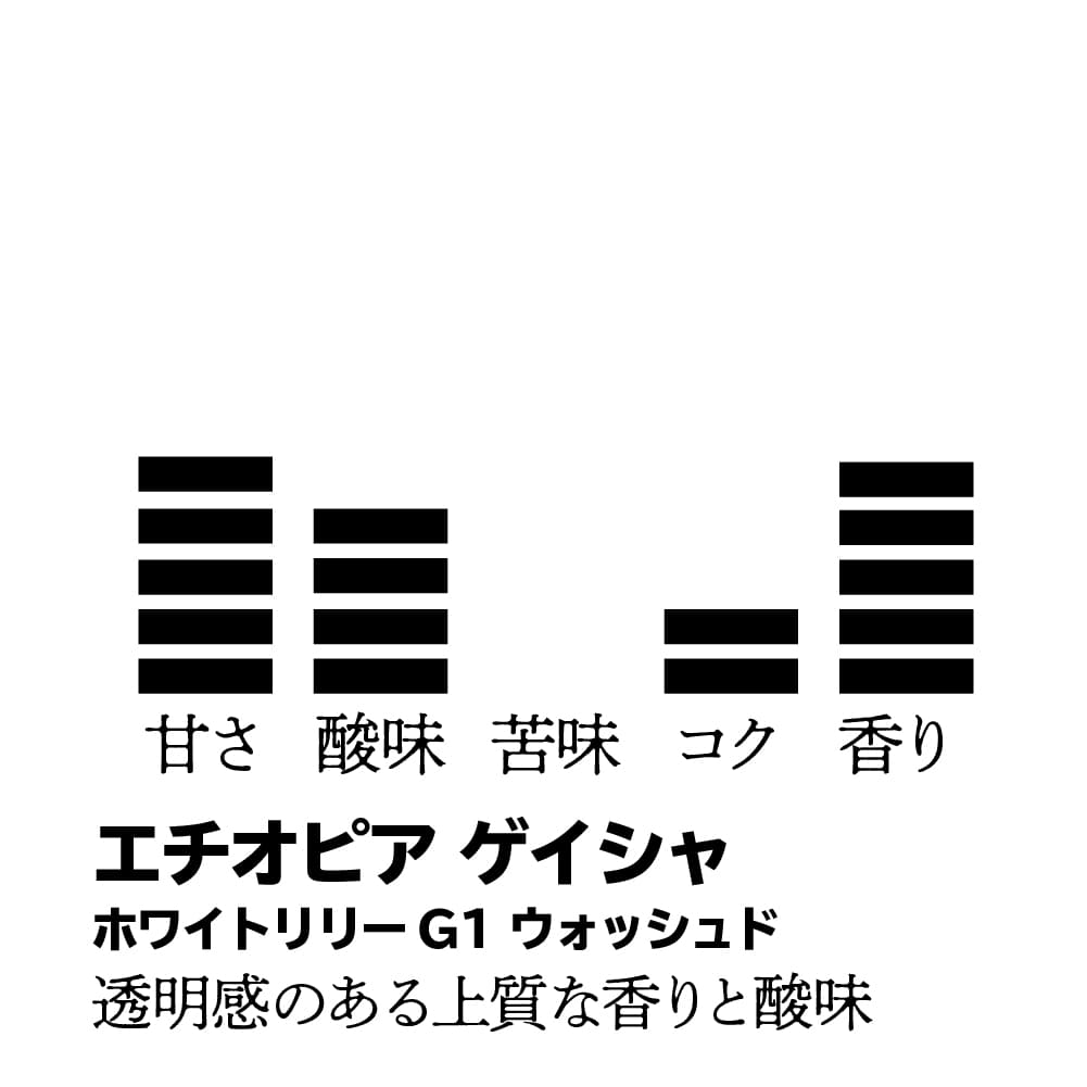 【終了】エチオピア/ゲイシャホワイトリリーG1ウォッシュド-透明感のある上質な香りと酸味-